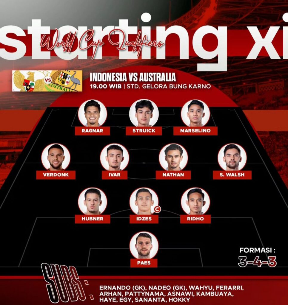 Perkiraan Starting Line Up Timnas Indonesia Vs Australia